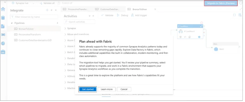 Screenshot of the Synapse Studio Integrate hub with the Migrate to Fabric (Preview) button highlighted and the “Plan ahead with Fabric” dialog open, showing Get started, Learn more and Cancel buttons.